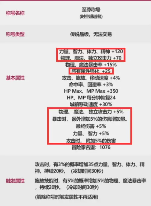 dnf20属强提升多少战斗力-dnf战力值平民怎么提升