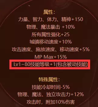 dnf20属强提升多少战斗力-dnf战力值平民怎么提升