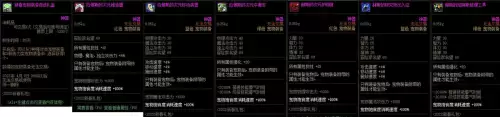 dnf20属强提升多少战斗力-dnf战力值平民怎么提升
