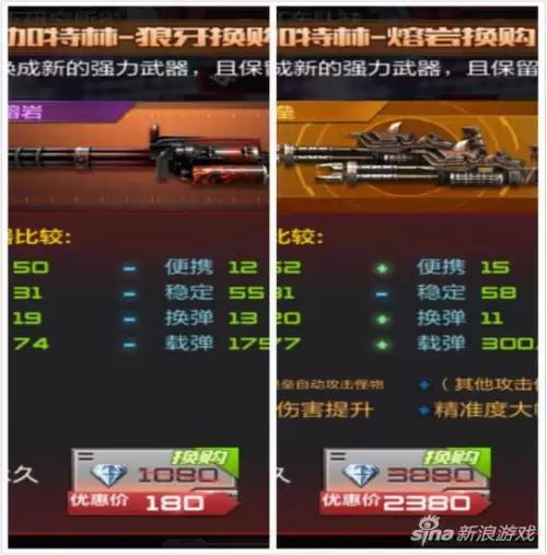 cf手游征服者可以换购什么-穿越火线手游征服者