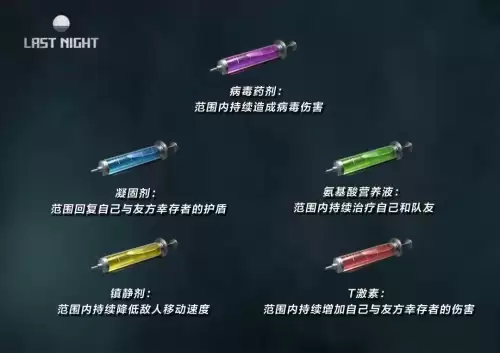明日之后油脂如何获得-明日之后油脂用途