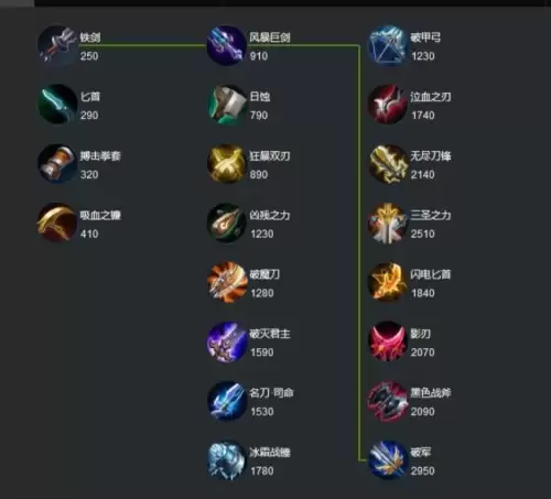 王者荣耀什么时候上的-王者荣耀开始于哪一年