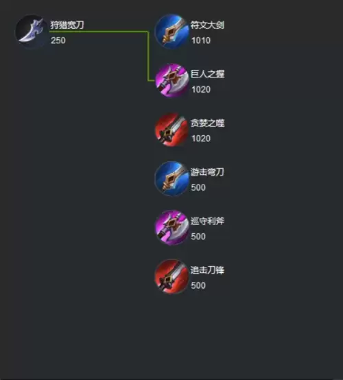 王者荣耀什么时候上的-王者荣耀开始于哪一年