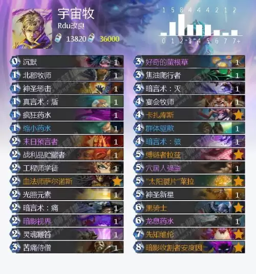 炉石冰封王座怎么打-冰封王座巫妖王九职业平民卡组