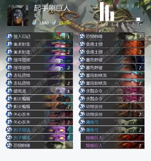 炉石冰封王座怎么打-冰封王座巫妖王九职业平民卡组