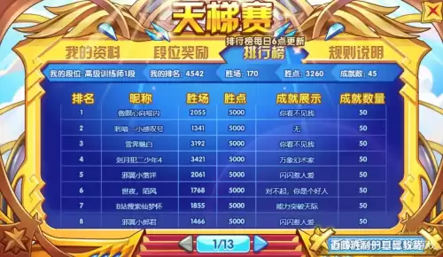 洛克王国游戏出了几年-洛克王国现在能玩多久