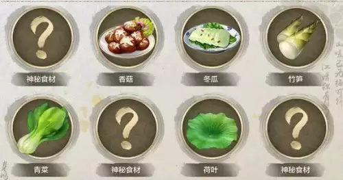 天刀明玉箱在哪买-天刀买什么样的好划算