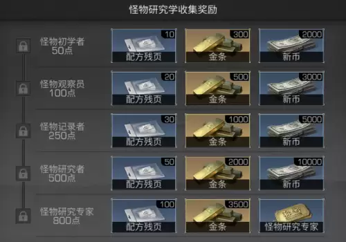 明日之后收集图鉴在哪-明日之后材料图鉴