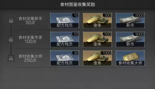 明日之后收集图鉴在哪-明日之后材料图鉴