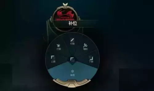 英雄联盟排位系统机制-LOL段位机制