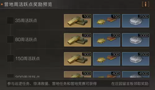明日之后怎么赚金条快一点第三季-明日之后第三季赚金条