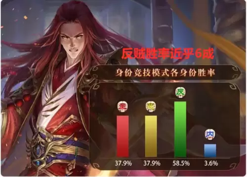 三国杀界魏延奇谋怎么用-三国杀魏延和界魏延的区别