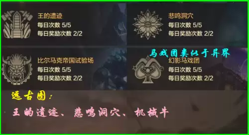 dnf遗迹手镯图片-DNF深浅手镯