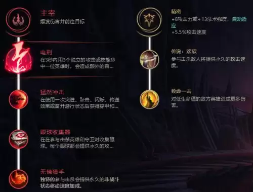 lol恶魔小丑什么时候出的-lol新版本小丑