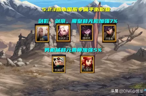 地下城与勇士疲劳值几点更新-DNF疲劳刷新时间