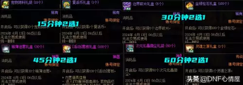 地下城与勇士疲劳值几点更新-DNF疲劳刷新时间