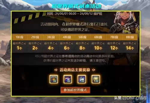 地下城与勇士疲劳值几点更新-DNF疲劳刷新时间