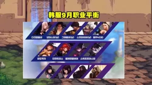 dnf2023职业平衡-dnf2024什么职业厉害