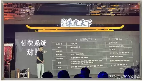 4399三国游戏叫什么-4399三国的游戏
