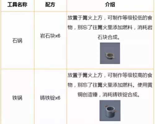 迷你世界铸铁锭在哪里-迷你世界更新