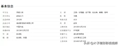 穿越火线电视剧剧情介绍-电视剧穿越火线剧情分集介绍