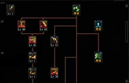 魔兽世界契魔者加点-95版本契魔者加点