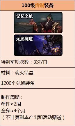魔兽世界契魔者加点-95版本契魔者加点