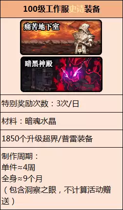 魔兽世界契魔者加点-95版本契魔者加点