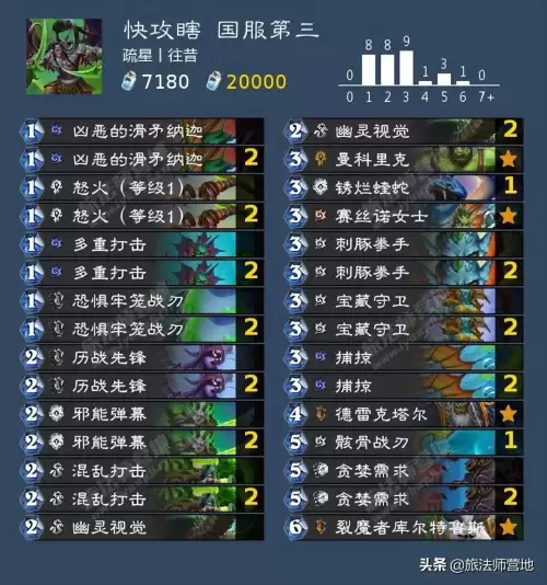 炉石传说2022三个版本-炉石新版本卡组