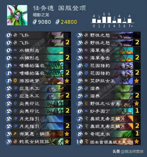 炉石传说2022三个版本-炉石新版本卡组