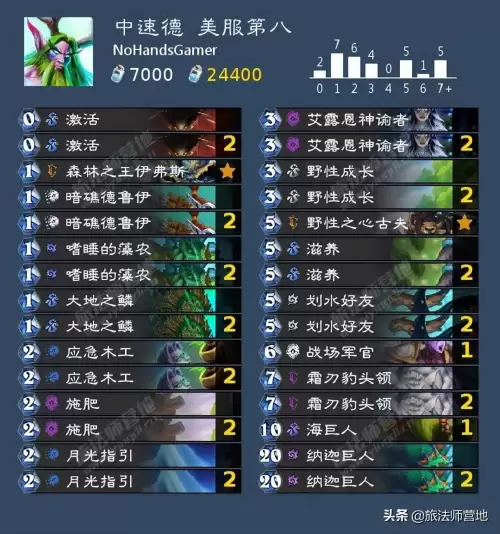 炉石传说2022三个版本-炉石新版本卡组