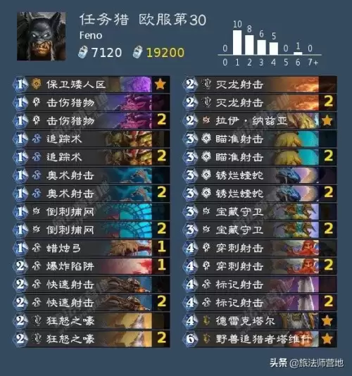 炉石传说2022三个版本-炉石新版本卡组