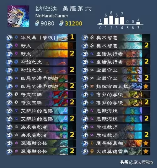 炉石传说2022三个版本-炉石新版本卡组