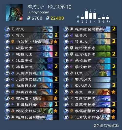 炉石传说2022三个版本-炉石新版本卡组