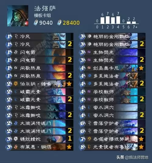 炉石传说2022三个版本-炉石新版本卡组