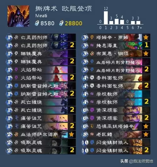 炉石传说2022三个版本-炉石新版本卡组