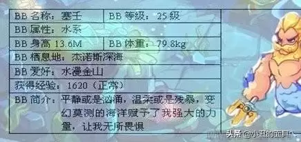 洛克王国boss之路在哪-洛克王国世界boss怎么打