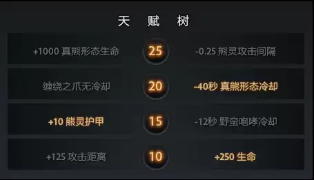 dota2德鲁伊怎么玩-dota1德鲁伊