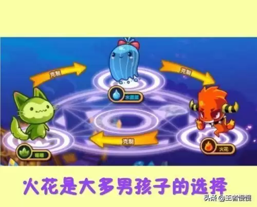洛克王国如何用名字加好友-洛克王国怎么删除游戏内好友