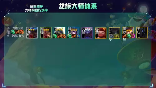云顶之弈s5热门阵容-云顶之弈强势阵容推荐