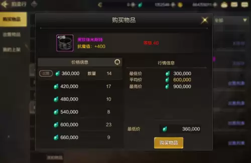 dnf暗精灵墓地任务-DNF灰色墓地boss怎么打