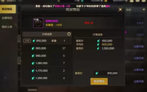 dnf暗精灵墓地任务-DNF灰色墓地boss怎么打