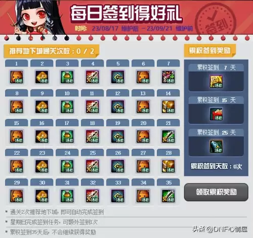 dnf每日签到礼盒七-DNF-每天一个大礼包