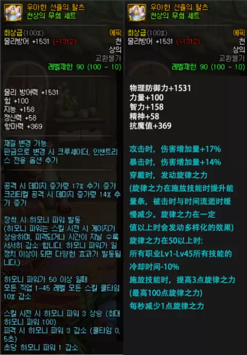 dnf史诗辅助装备名字大全-dnf85级史诗套在哪刷