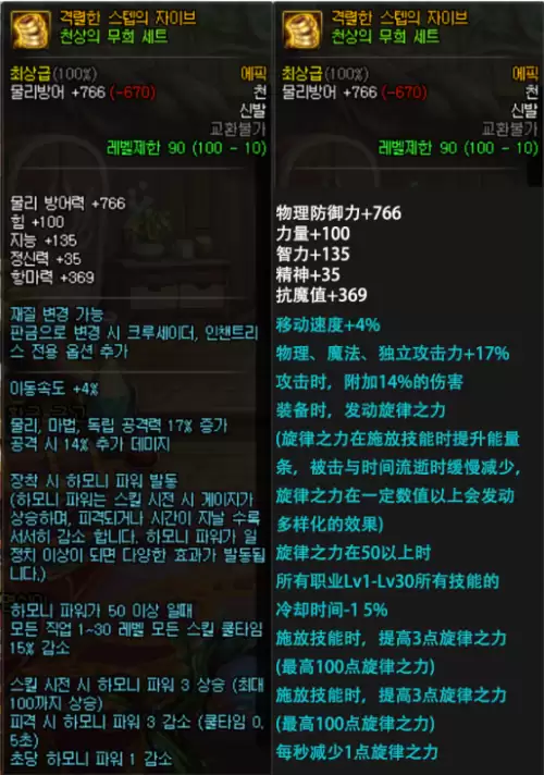 dnf史诗辅助装备名字大全-dnf85级史诗套在哪刷