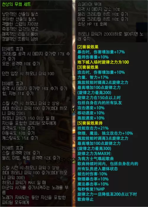 dnf史诗辅助装备名字大全-dnf85级史诗套在哪刷