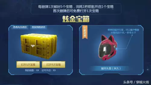 cf烟雾头多少钱一年-cf武器价格表