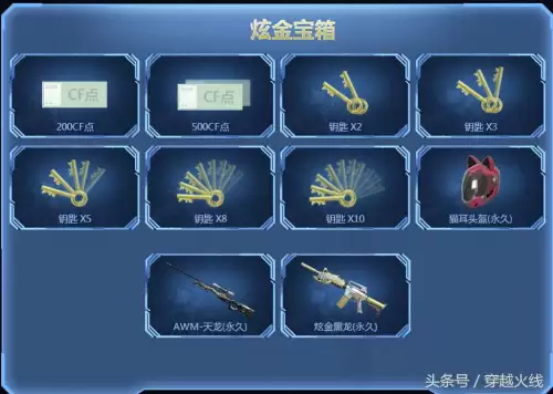 cf烟雾头多少钱一年-cf武器价格表