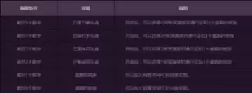 dnf今日幸运数字-个人幸运数字查询
