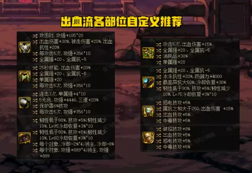地下城堡防流血的装备-裂隙56攻略新版 单血法